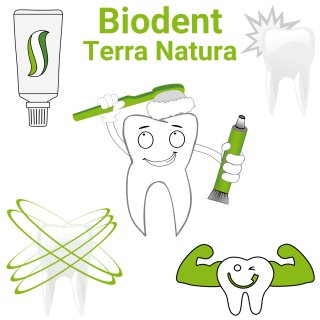 Biodent Vital Dentifrice Naturels sans Fluor | Terra Natura | 1 x 75ml