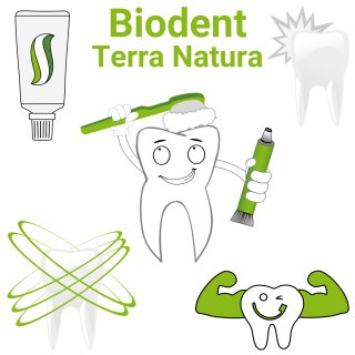 Biodent Basics Dentifrici senza Fluoro | Terra Natura Dentifricio | 3 x 75ml